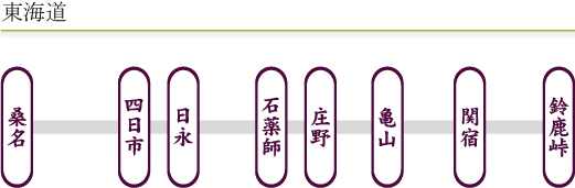 東海道